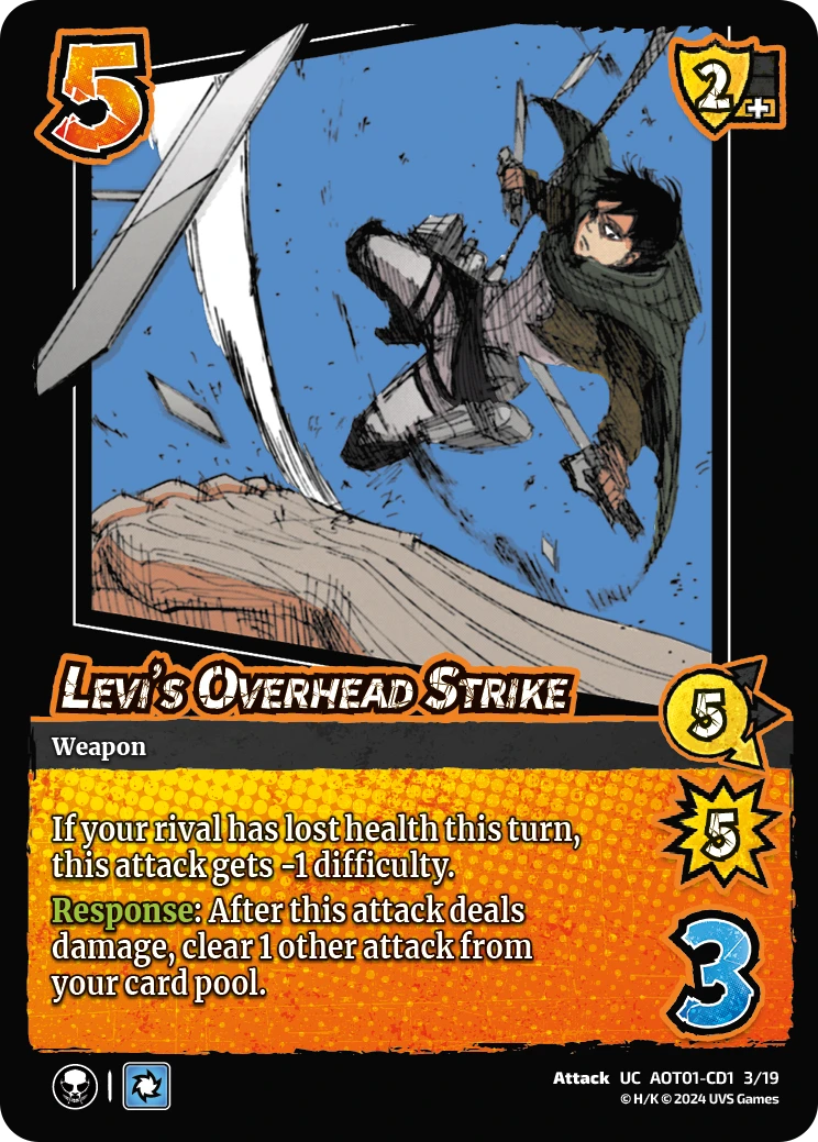 Levi’s Overhead Strike