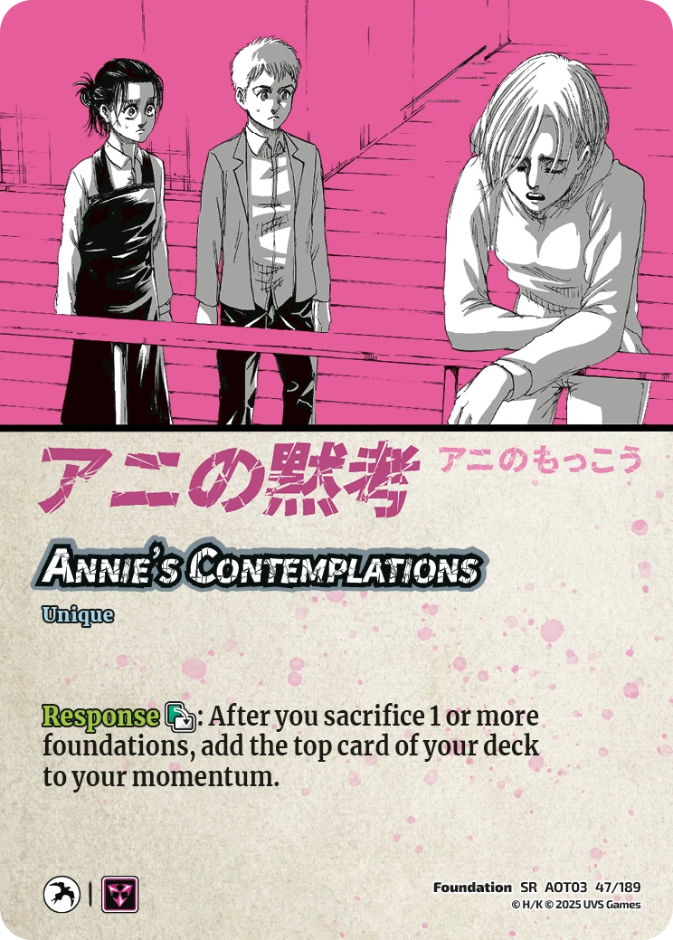 Annie’s Contemplations