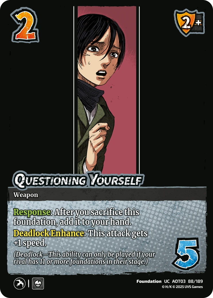 Questioning Yourself