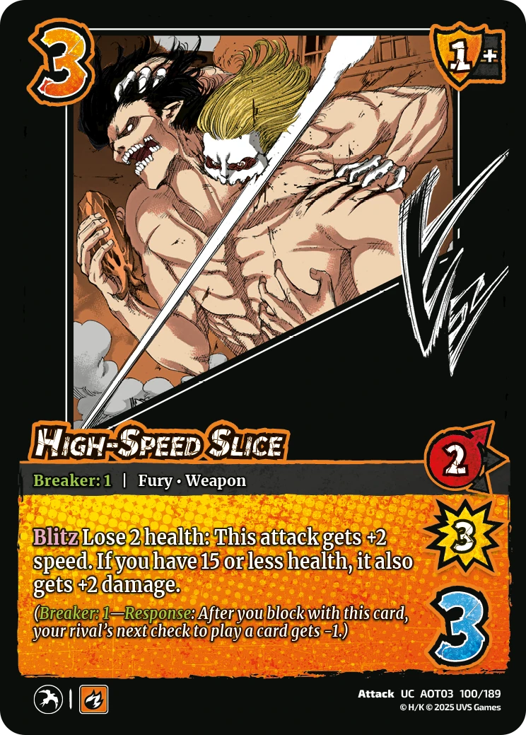 High-Speed Slice