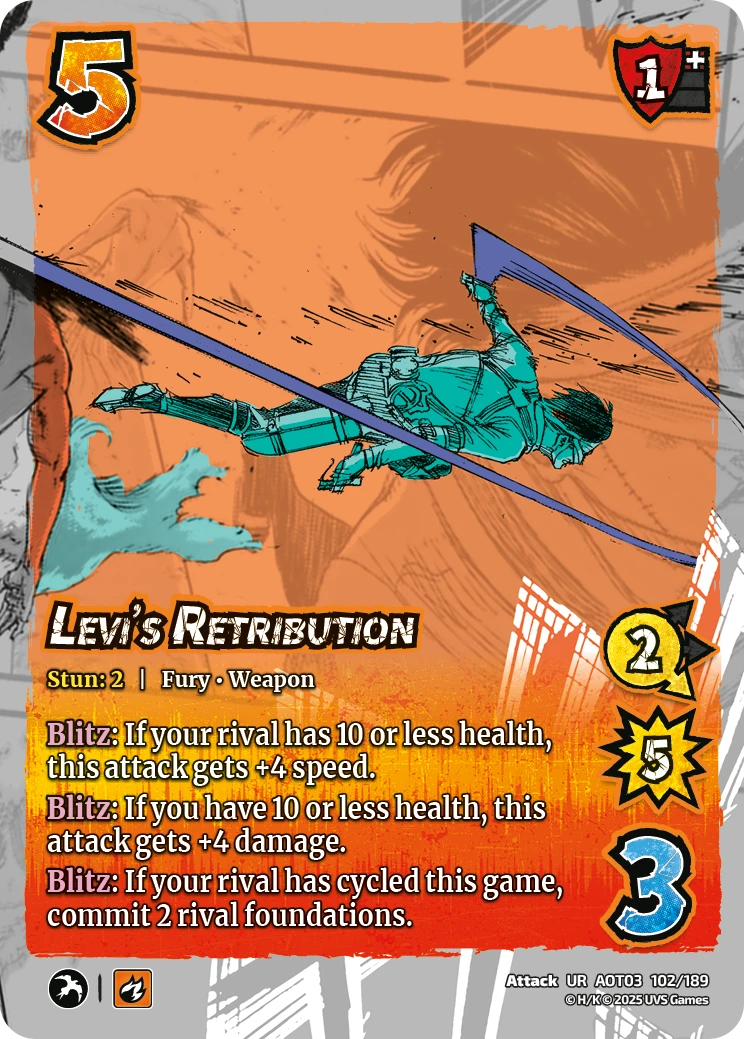 Levi’s Retribution