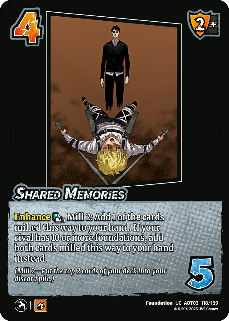 Shared Memories