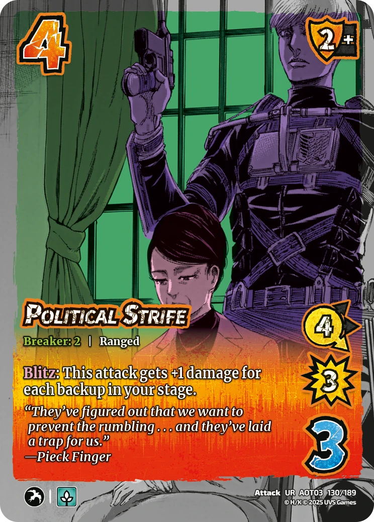 Political Strife