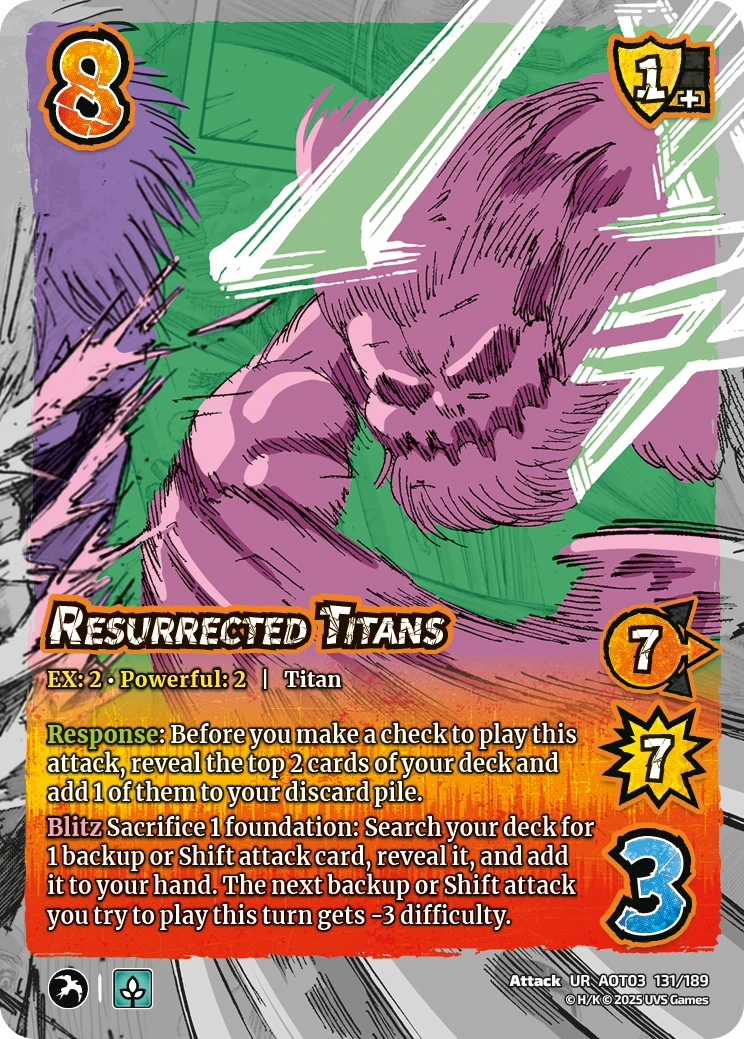 Resurrected Titans