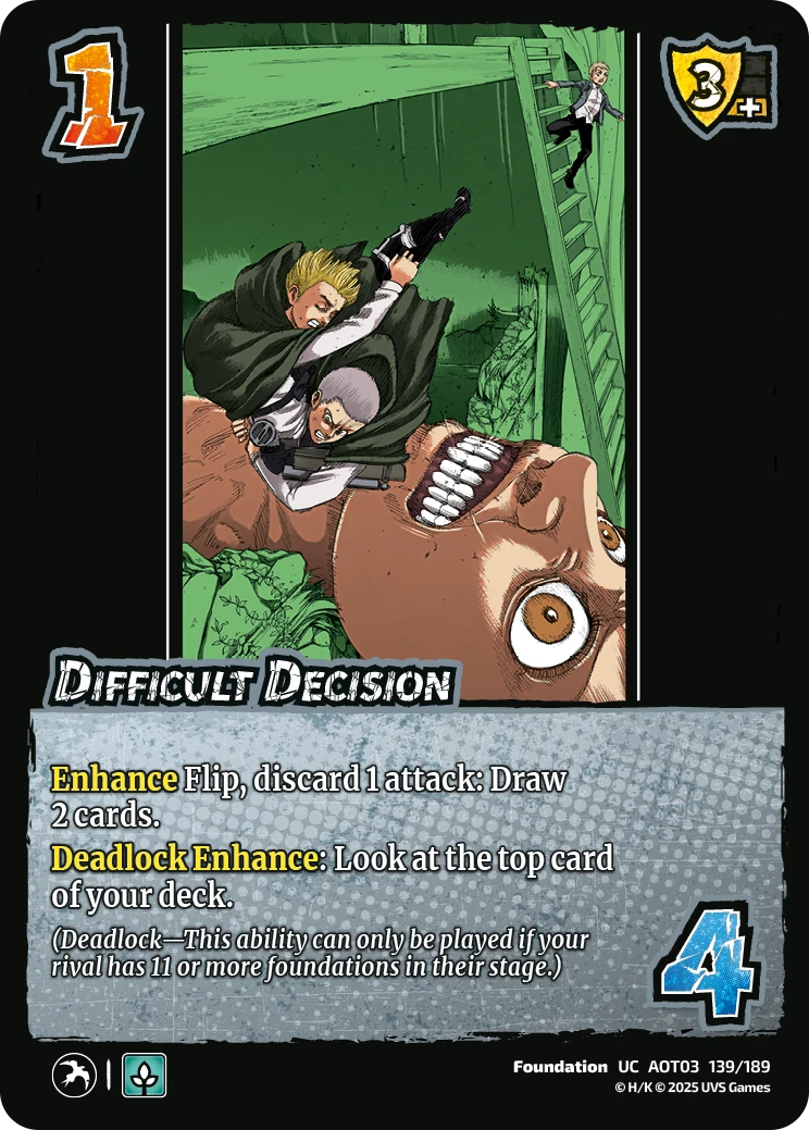 Difficult Decision