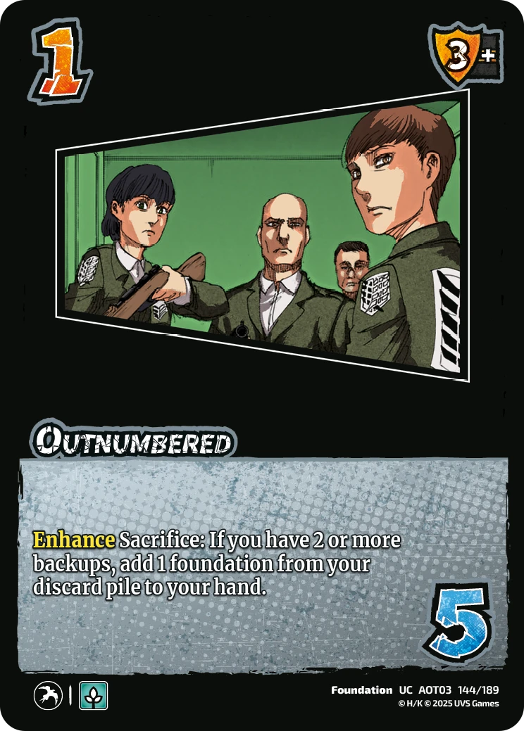 Outnumbered