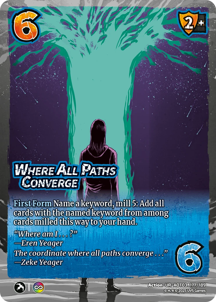 Where All Paths Converge