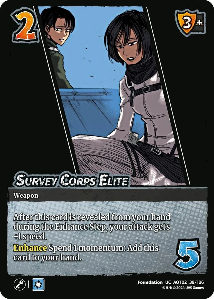 Survey Corps Elite