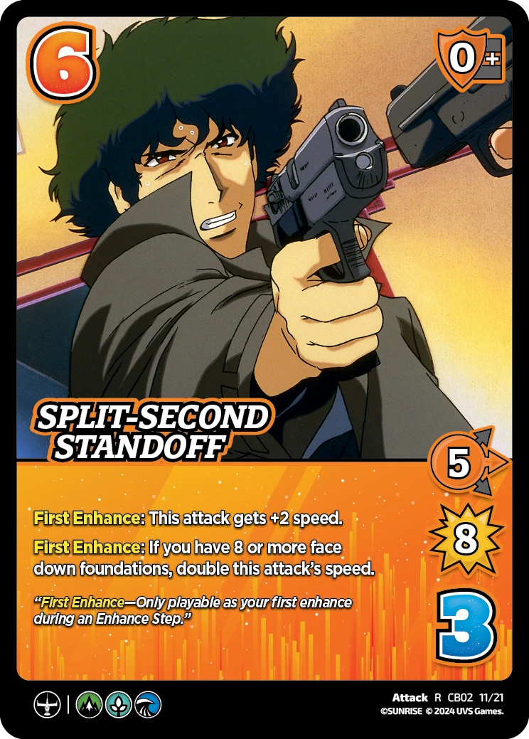 Split-Second Standoff
