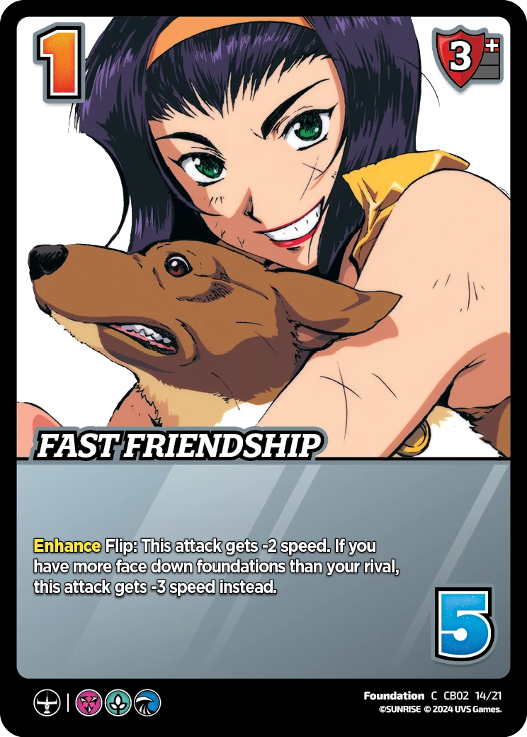Fast Friendship
