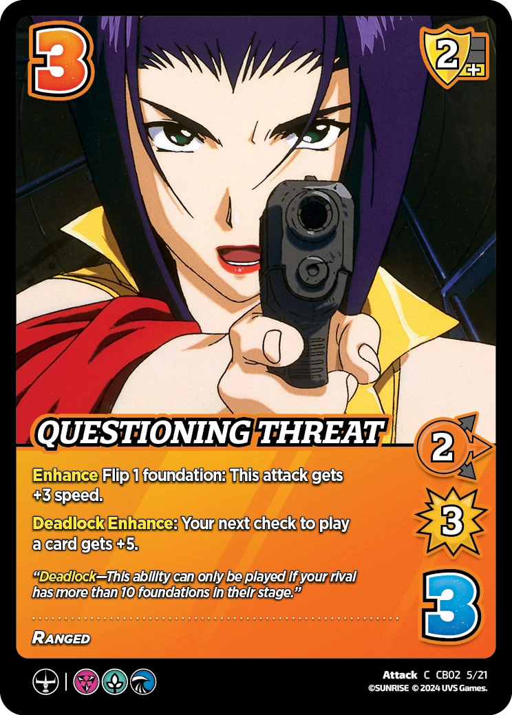 Questioning Threat