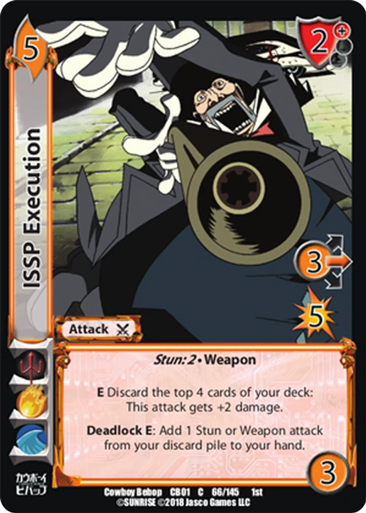 ISSP Execution