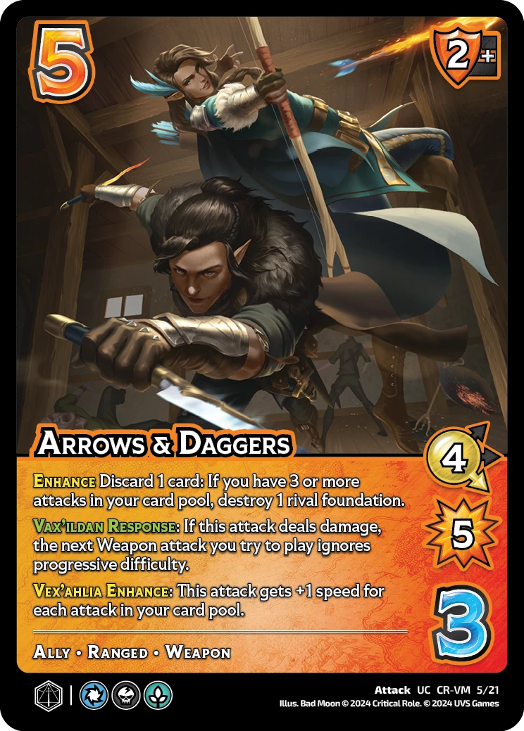 Arrows And Daggers