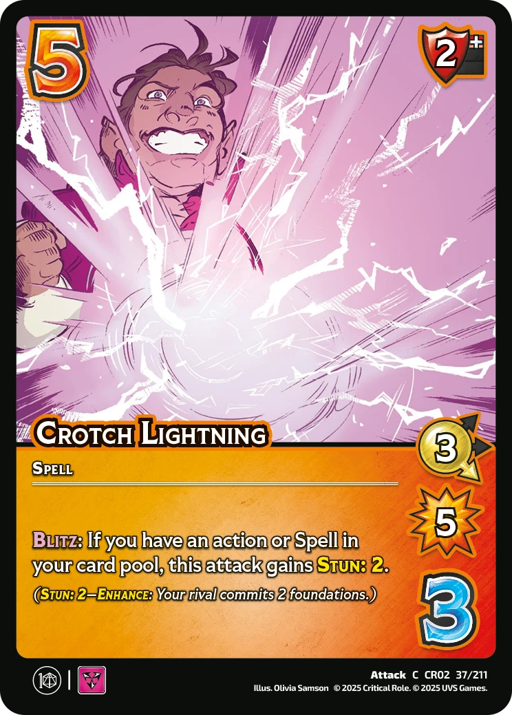 Crotch Lightning
