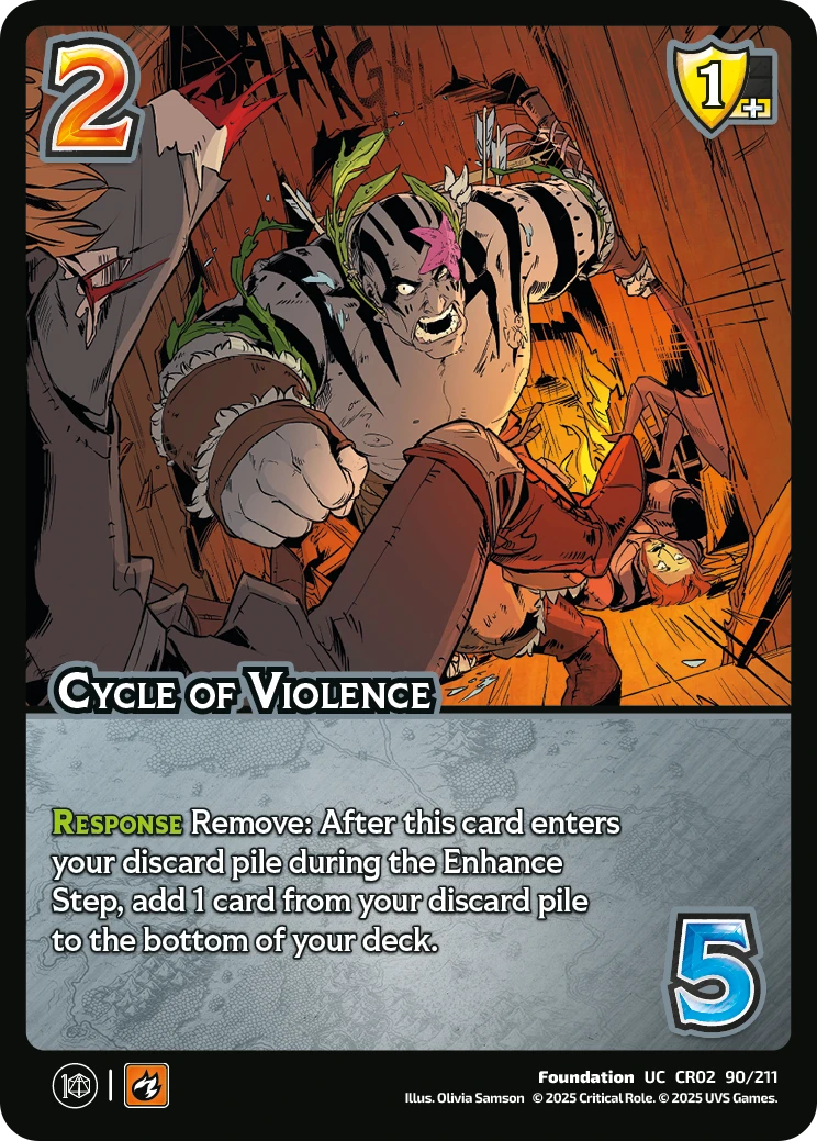 Cycle of Violence