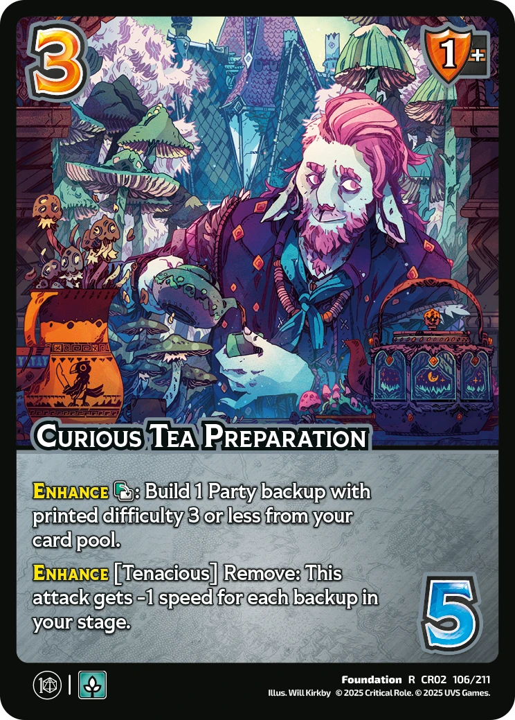 Curious Tea Preparation