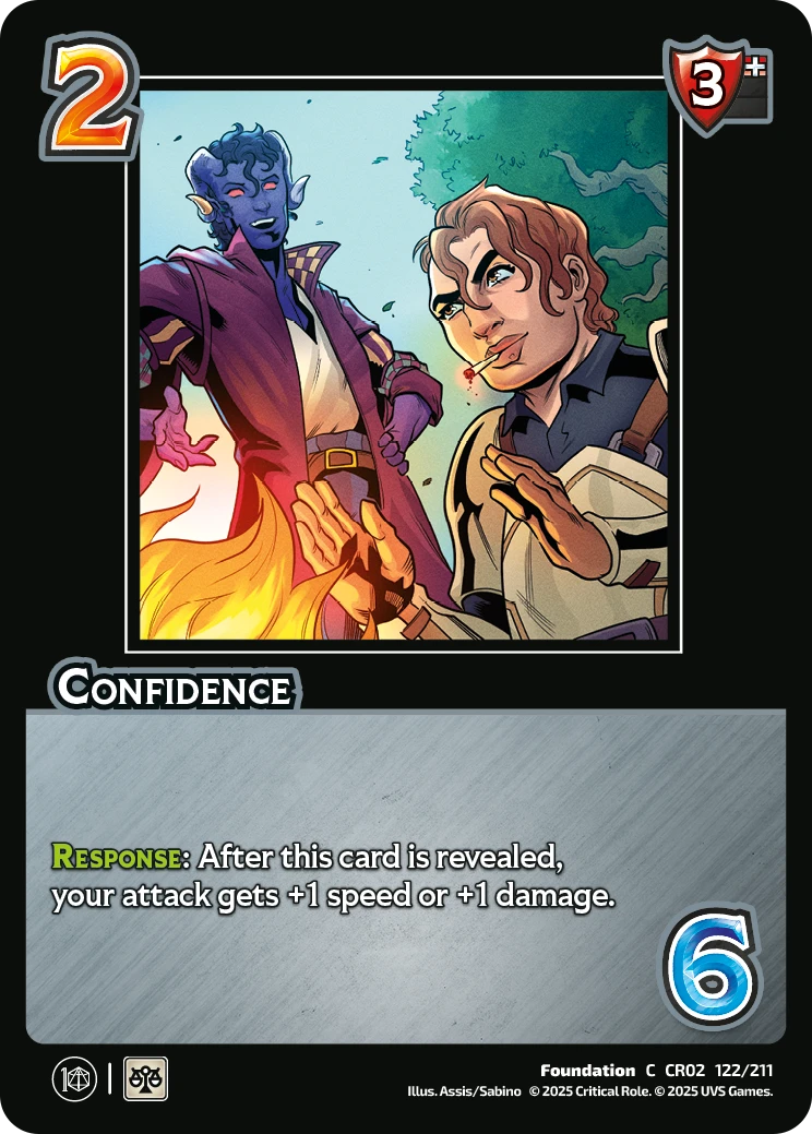 Confidence