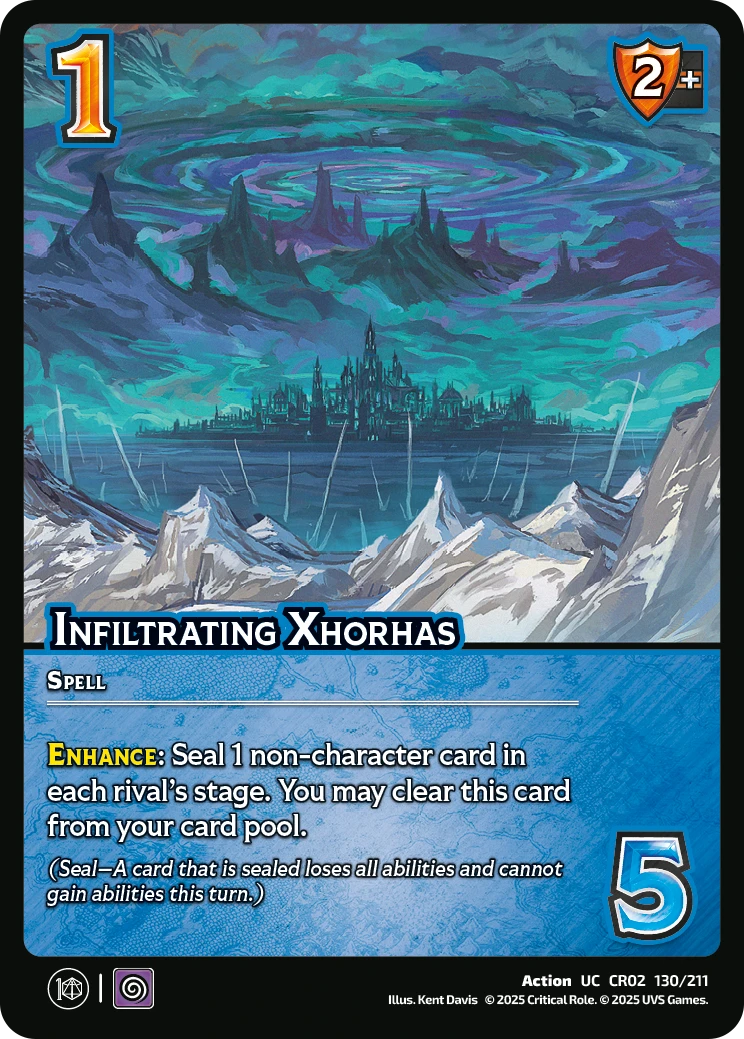 Infiltrating Xhorhas