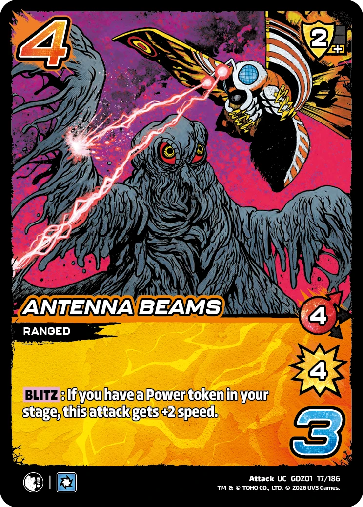 Antenna Beams