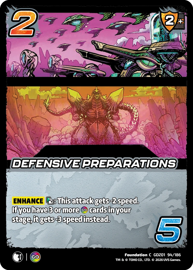 Defensive Preparations