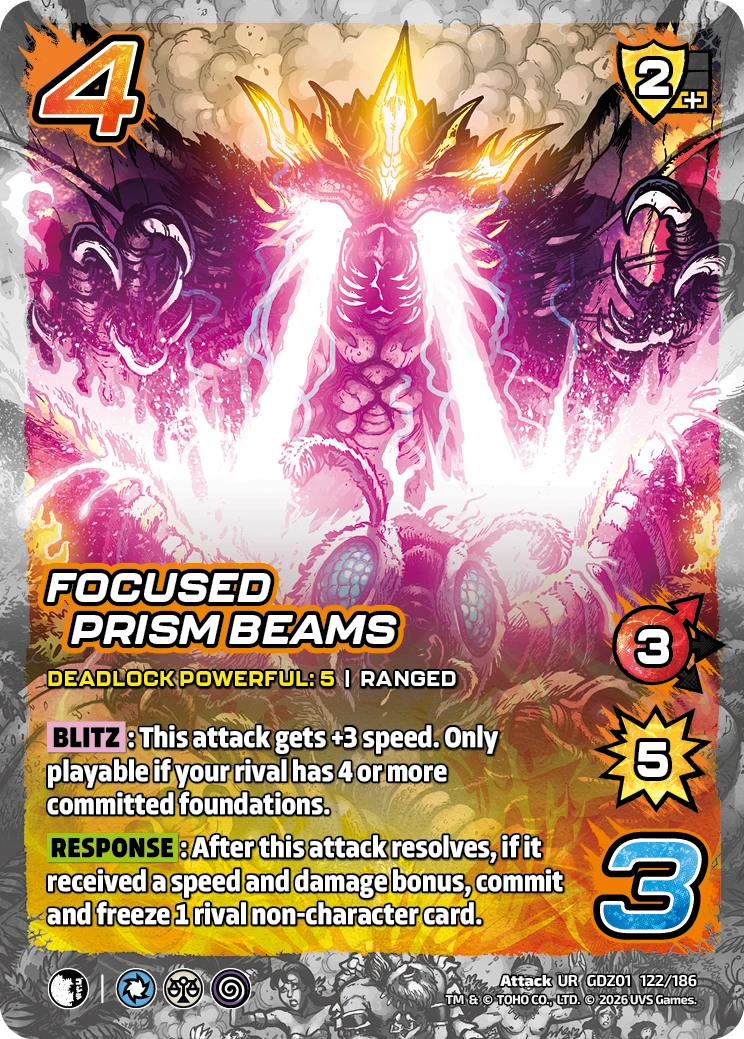 Focused Prism Beams