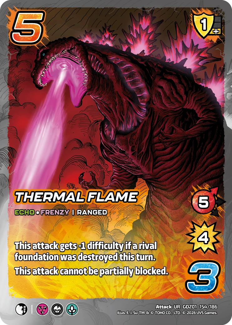 Thermal Flame