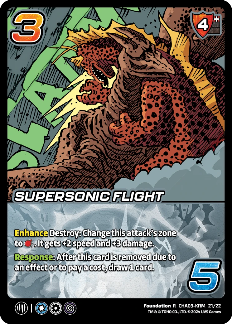 Supersonic Flight
