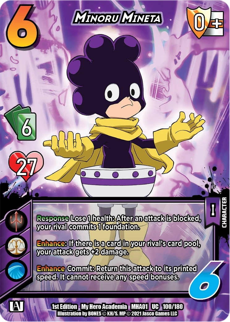 Minoru Mineta