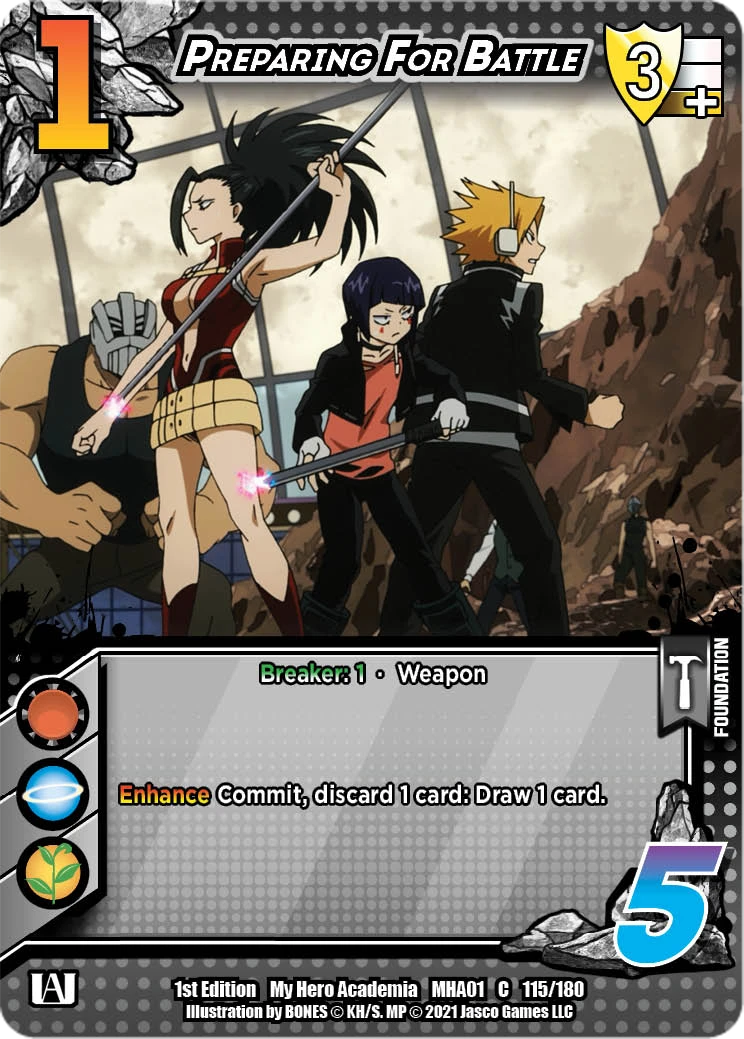 Preparing for Battle