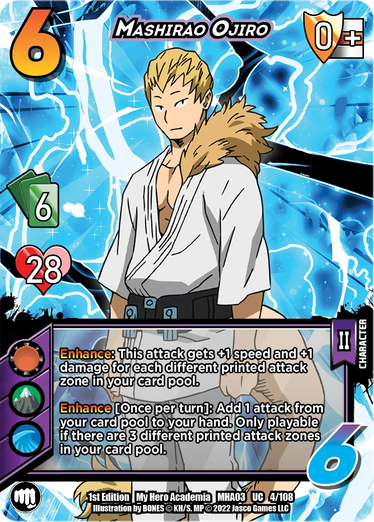 Mashirao Ojiro