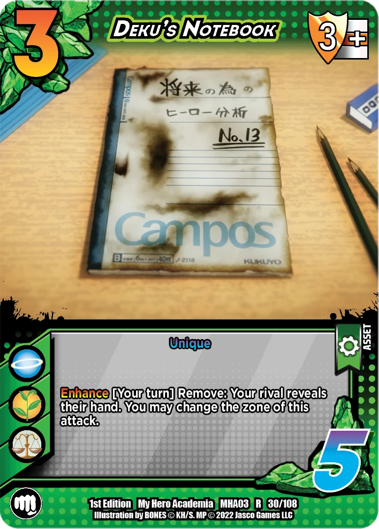 Deku’s Notebook