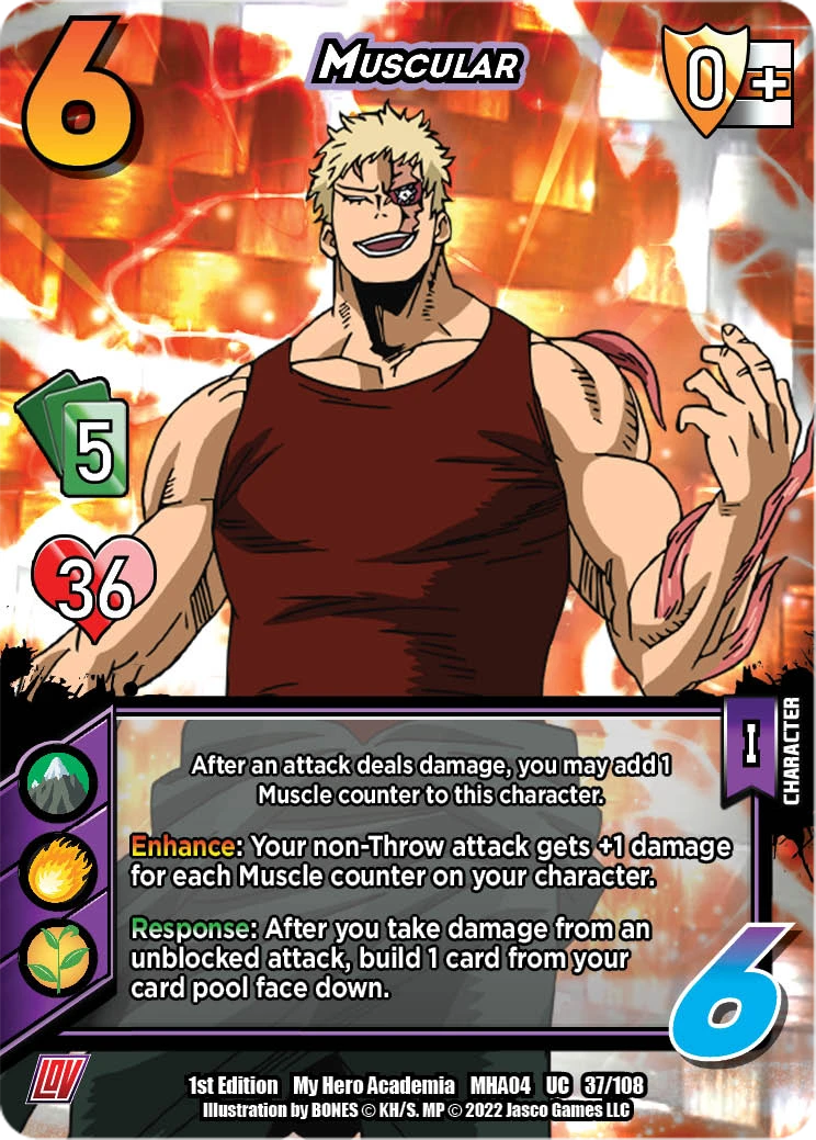 Muscular (I)