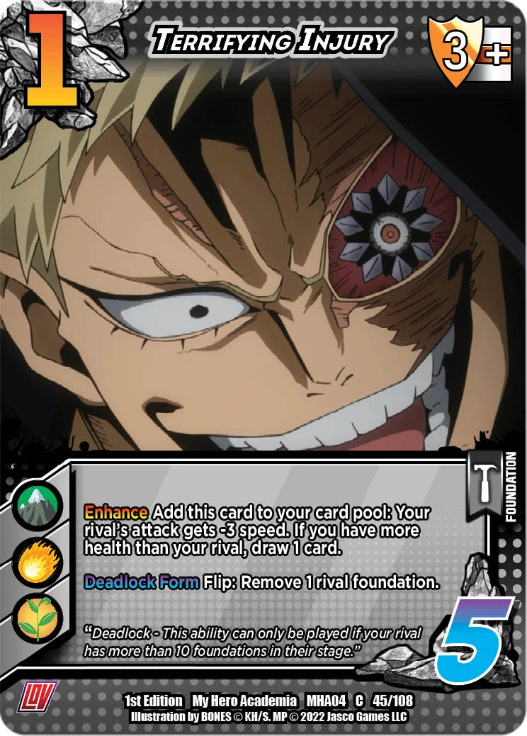 Terrifying Injury