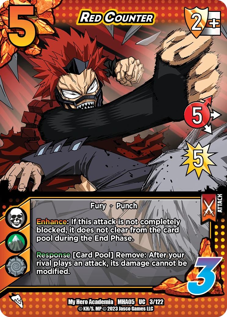 Red Counter