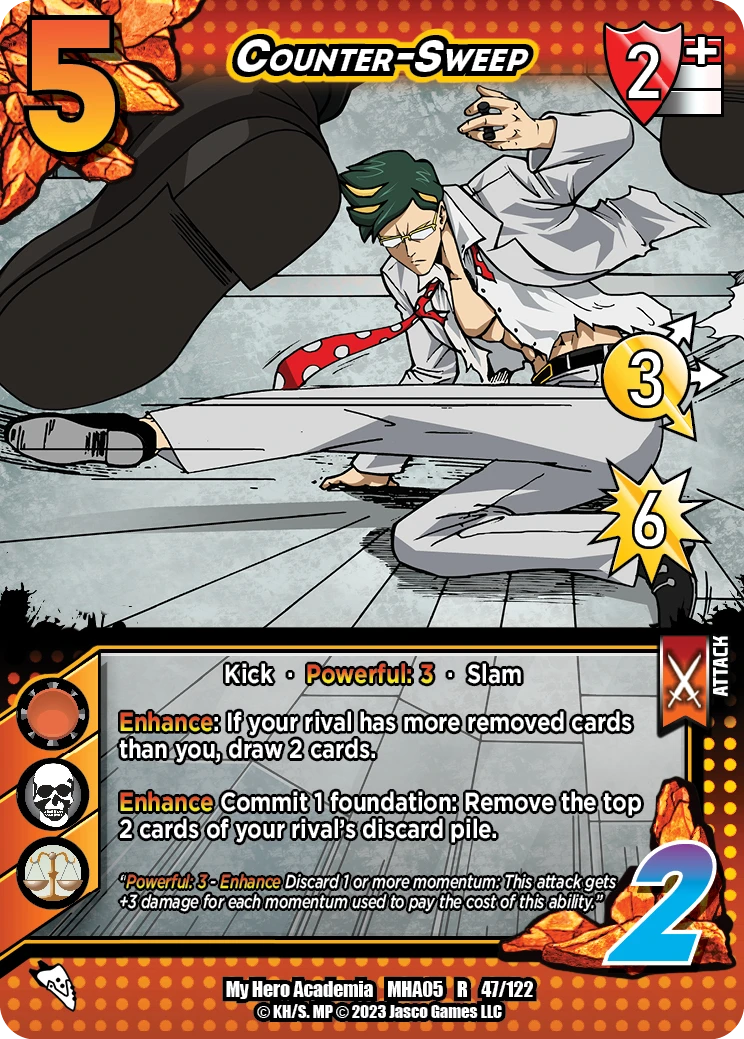 Counter-Sweep