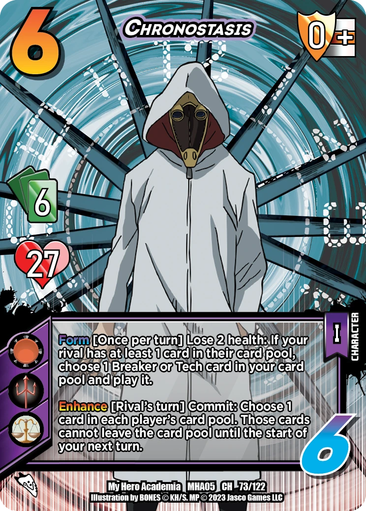 Chronostasis (I)