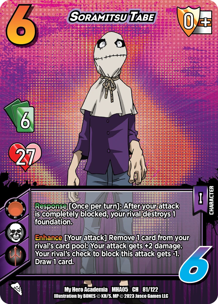 Soramitsu Tabe (I)
