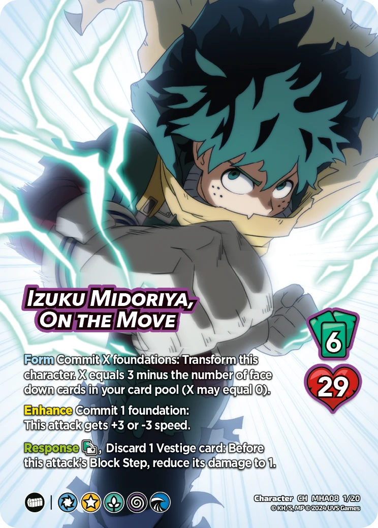 Izuku Midoriya, On The Move