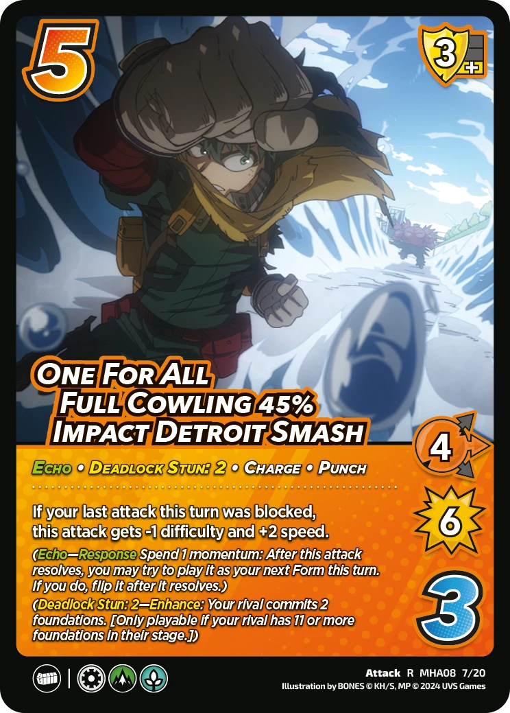 One For All Full Cowling Forty Five Percent Impact Detroit Smash
