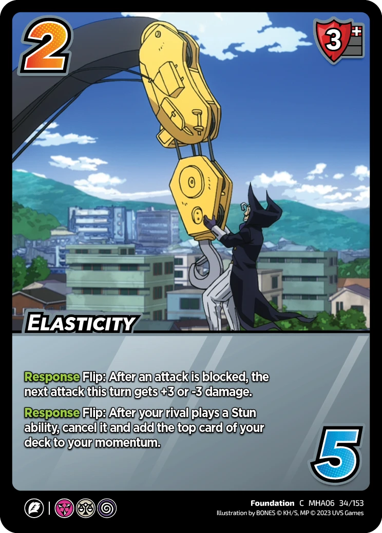 Elasticity