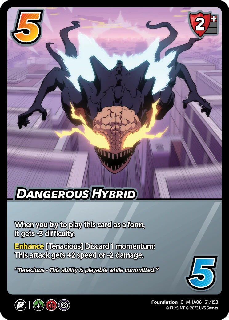 Dangerous Hybrid