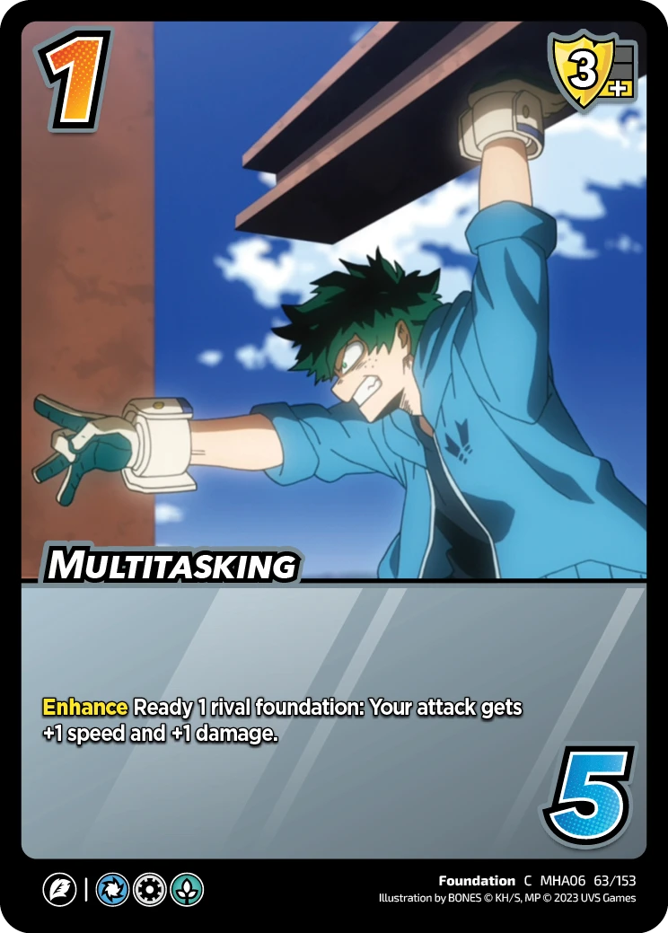 Multitasking