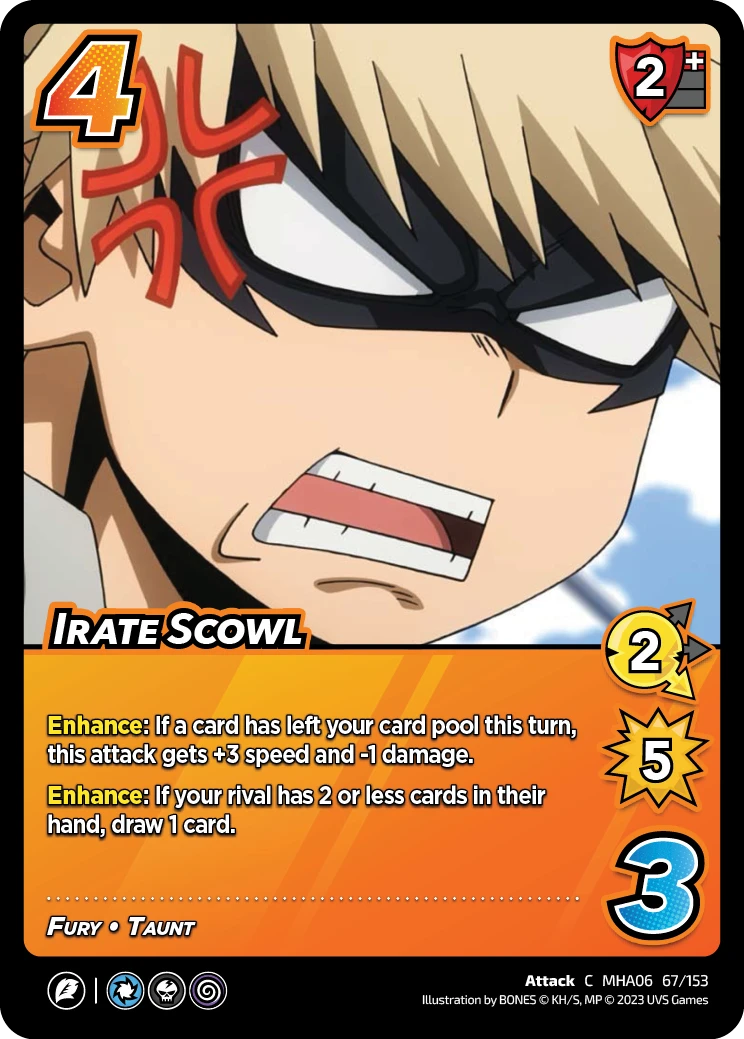 Irate Scowl