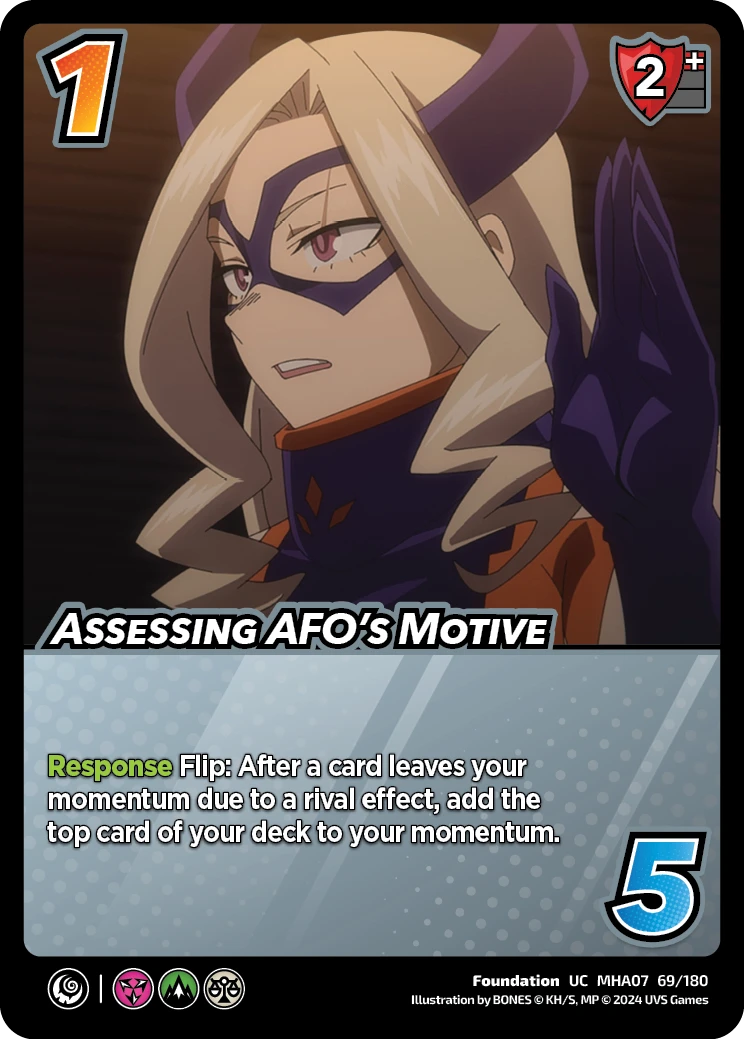 Assessing AFOs Motive