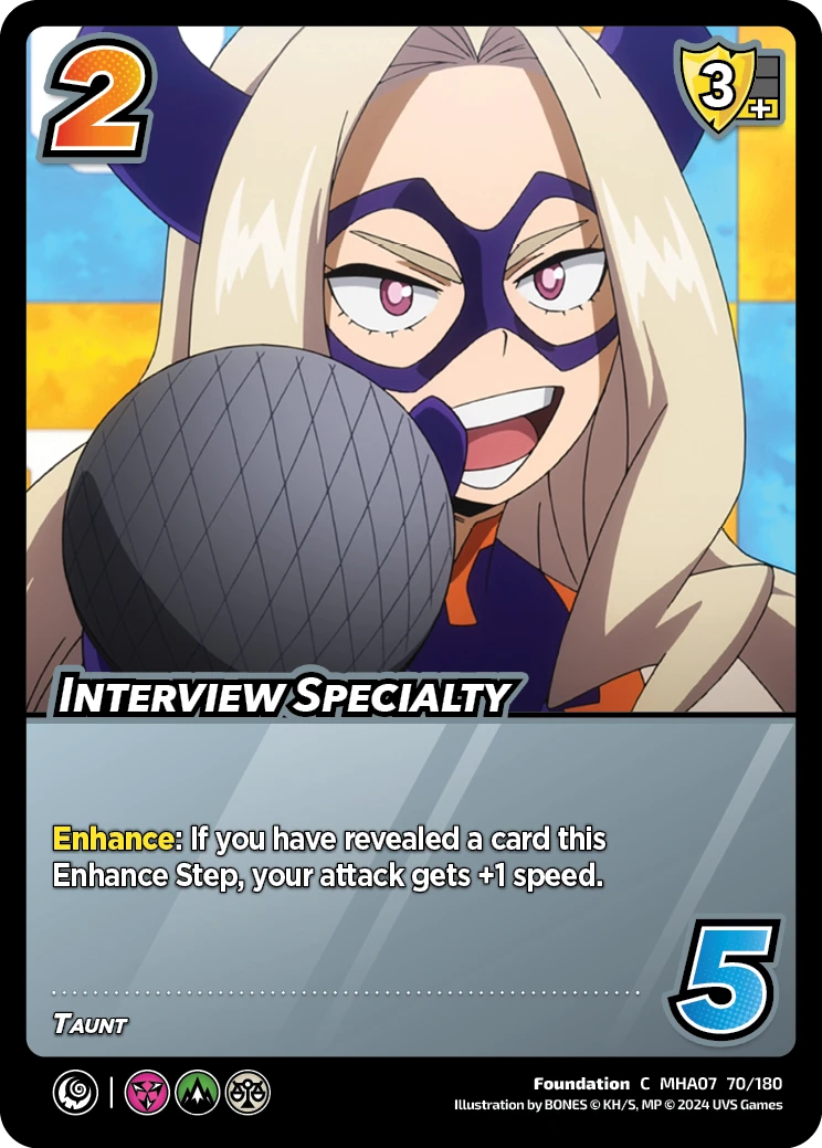 Interview Specialty