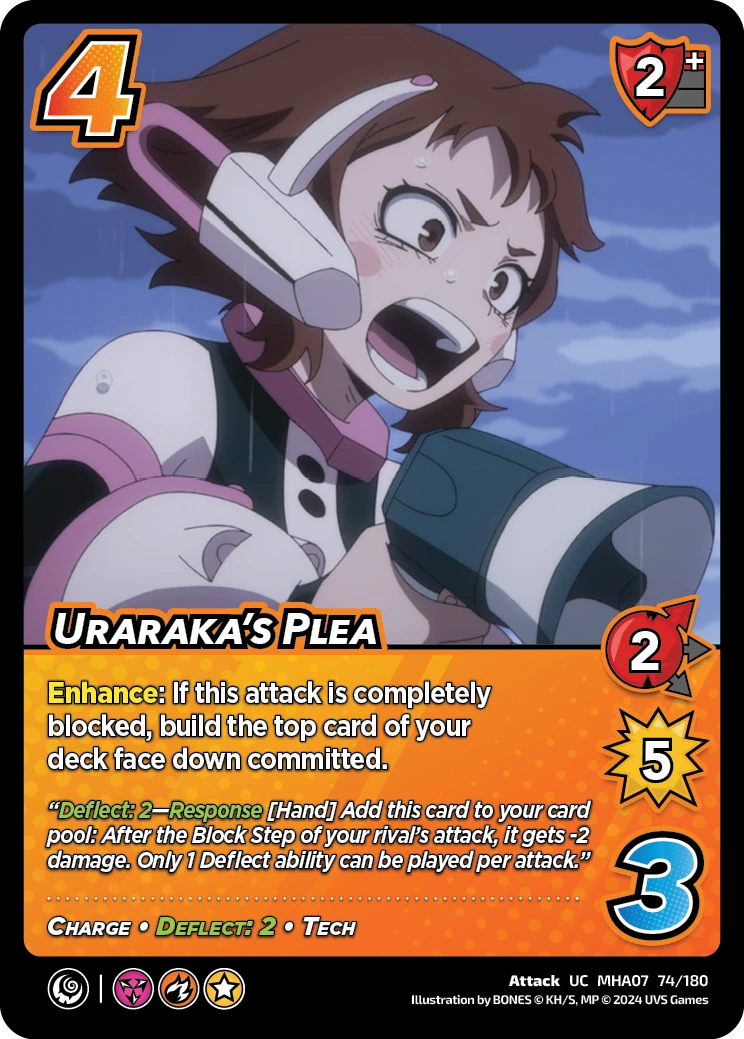 Urarakas Plea