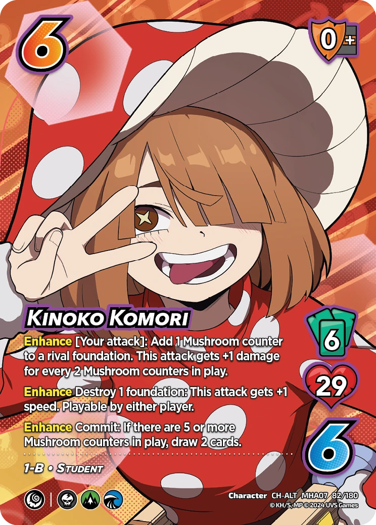 Kinoko Komori ALT