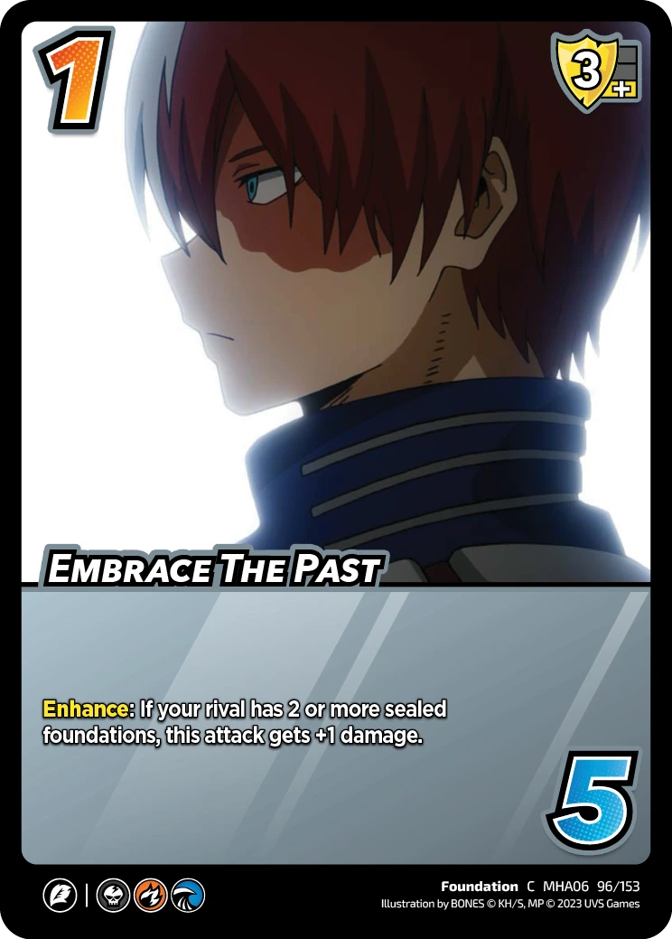 Embrace The Past