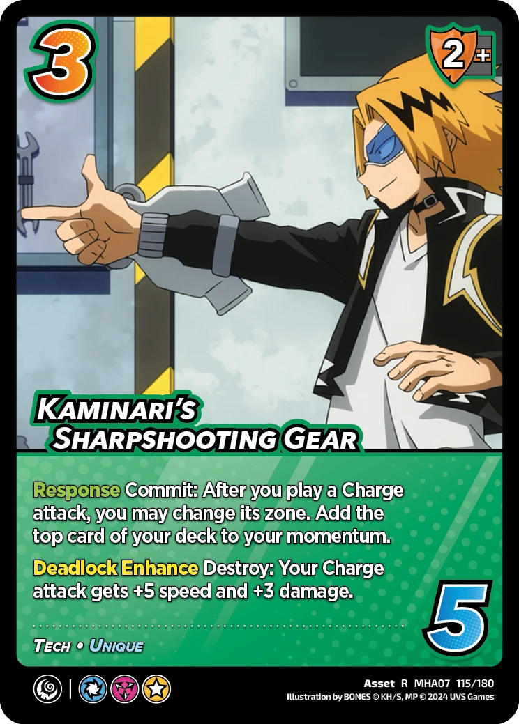 Kaminaris Sharpshooting Gear