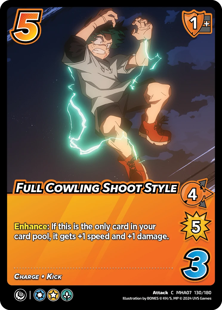 Full Cowling Shoot Style